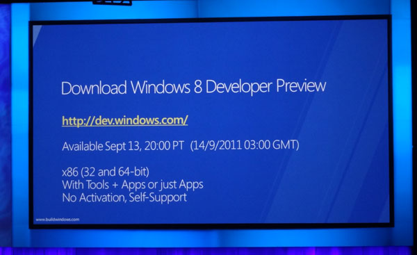 Microsoft Build Konferans Microsoft Build Konferans